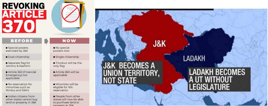One year of Article 370 Abrogation - Has the Burden Lightened Enough?